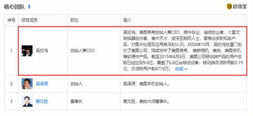 美图公司投资比特币巨亏1.29亿，信息技术咨询业务前景几何？
